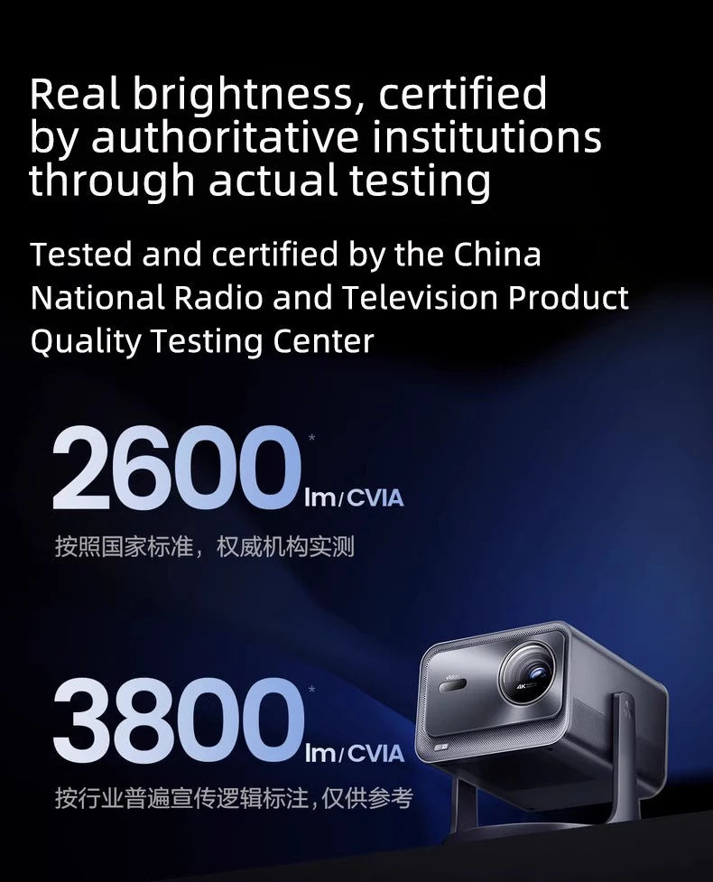 Hisense C2 Pro 4K Projector